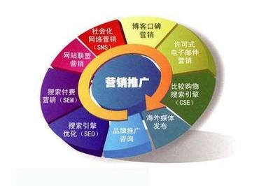 火11星SEO服務公司 專業下拉詞與軟件技術推廣服務解析