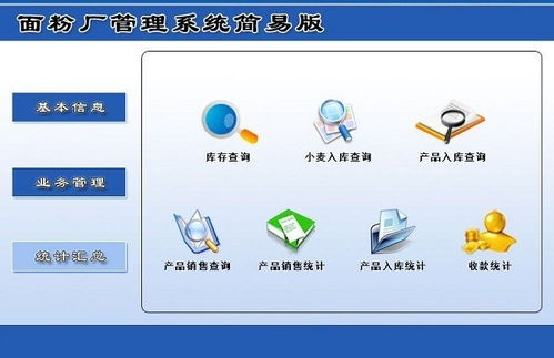 宏達面粉廠管理系統與網絡信息技術推廣服務的協同發展