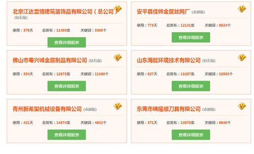 晉城與徐州網絡公司云網費用及網絡信息技術推廣服務解析